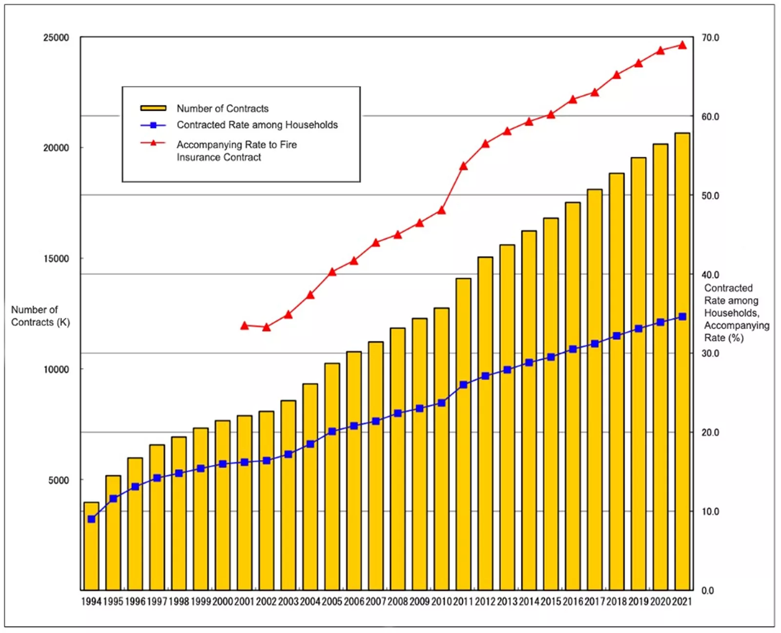 Japan Earthquake and Renters Insurance for Expats: Protect Your Home and Belongings in 2026